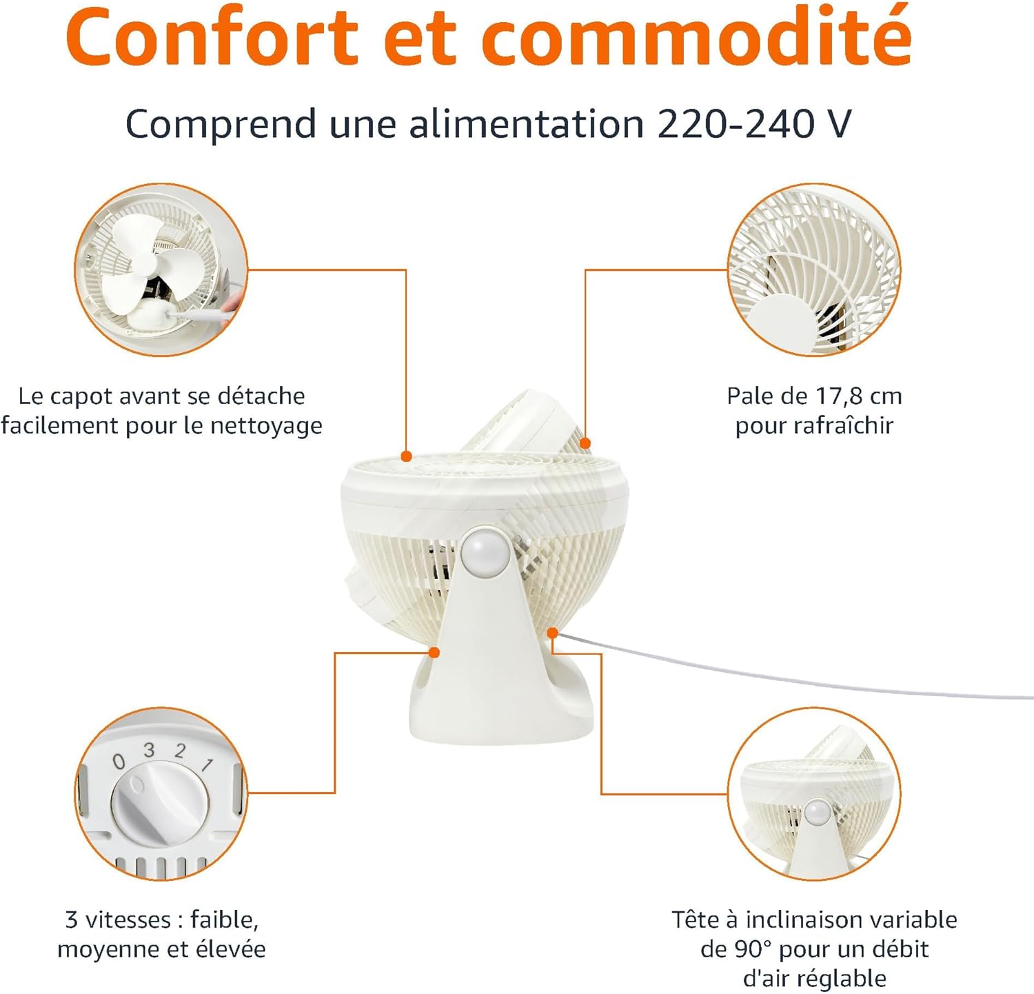 ventilateur-a-pince